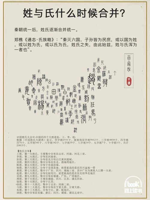 《中国人的姓氏》(epub)