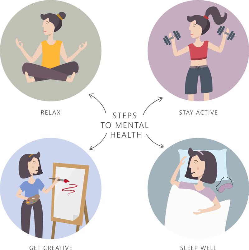 漫画《BodySolution身体解决方案》